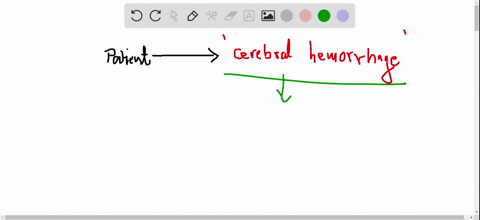 a-patient-has-suffered-a-cerebral-hemorrhage-that-has-caused-dysfunction-of-the-precentral-gyrus-of-