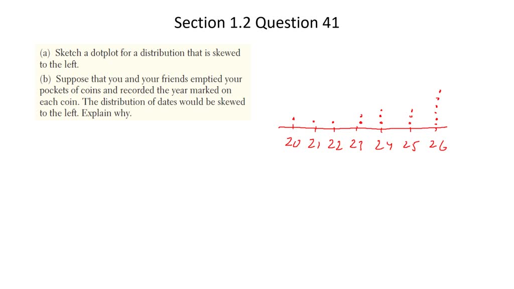 SOLVED:Sketch a skewed distribution. Sketch a histogram for a ...