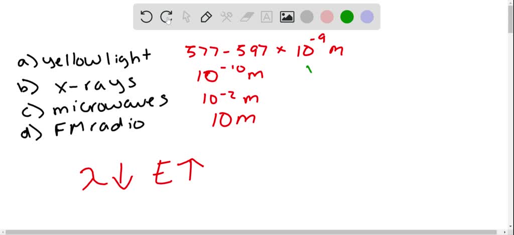 SOLVED:Place the following types of radiation in order of increasing ...