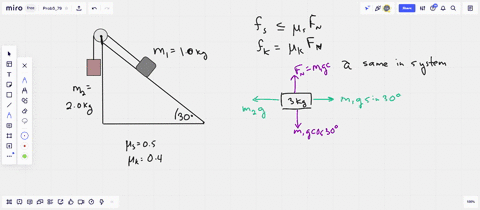 two-blocks-are-connected-over-a-massless-frictionless-pulley-figure-5-34-block-1-has-a-mass-m_1-of-1