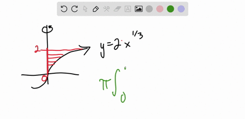 find-the-volume-generated-by-revolving-the-regions-bounded-by-the-given-curves-about-the-y-axis-u-12