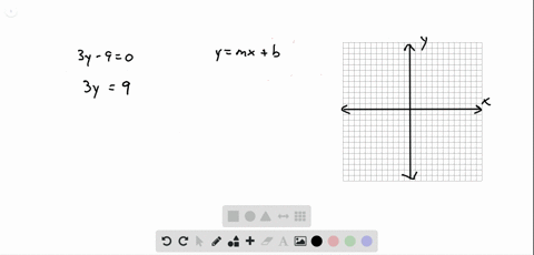 a-rewrite-the-given-equation-in-slope-intercept-form-b-give-the-slope-and-y-intercept-c-use-the-sl-7