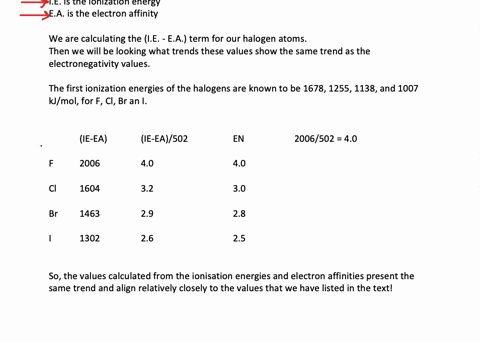 an-alternative-definition-of-electronegativity-is-electronegativity-text-constant-ie-text-ea-where-i