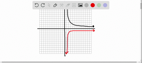 complete-the-given-graph-to-obtain-graphs-with-each-of-the-basic-symmetries-graph-cannot-copy