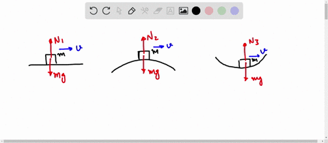 the-figure-shows-a-block-of-mass-m-moving-without-friction-along-three-tracks-with-same-speed-v-a-n_