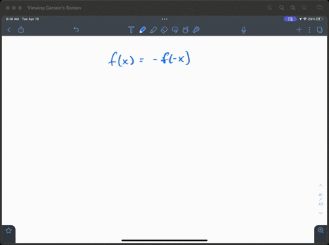 SOLVED:Prove that the derivative of an even (odd) function is odd (even).