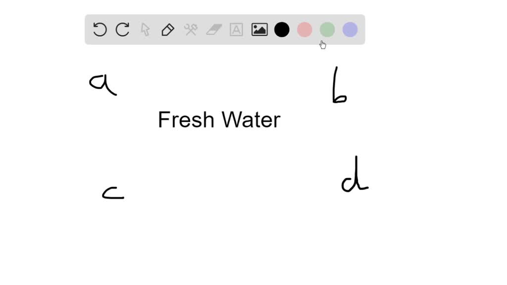 SOLVEDEarth's largest reservoir of fresh water is a. lakes b
