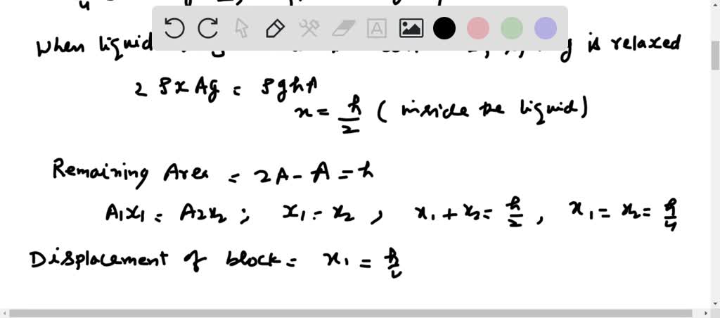 A rectangular block of density ρ, base area A, and height h is kept on ...