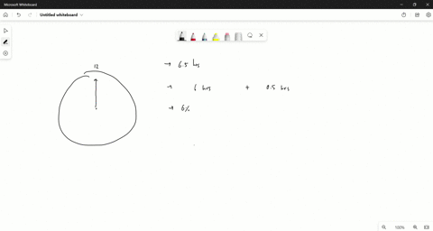 suppose-the-tip-of-the-minute-hand-of-a-clock-is-3-in-from-the-center-of-the-clock-for-each-durati-4