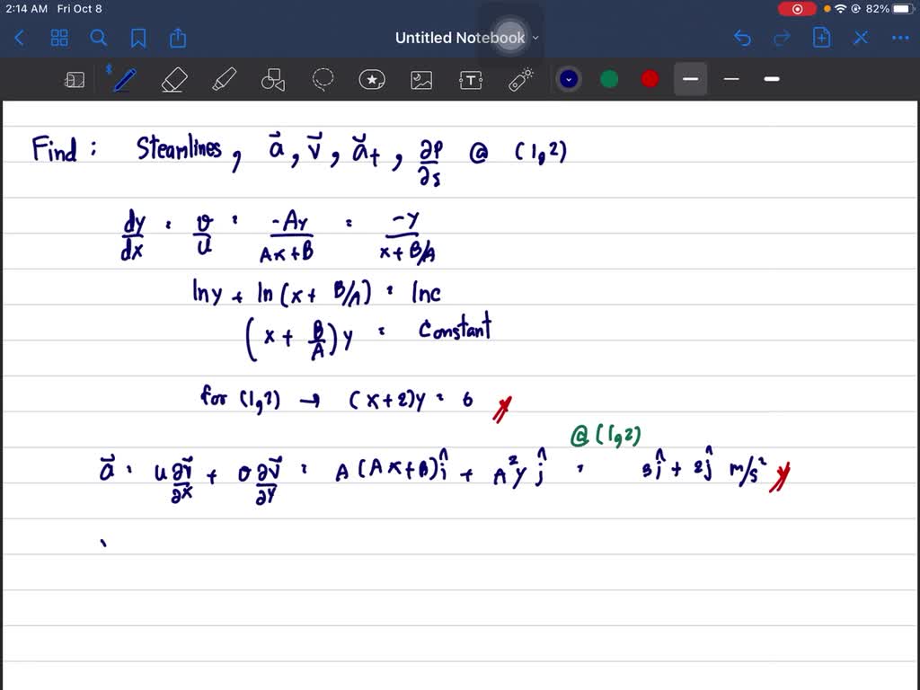 SOLVED:The velocity field in a two-dimensional, steady, inviscid flow ...