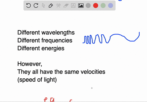 how-are-the-different-types-of-electromagnetic-radiation-similar-how-do-they-differ-2