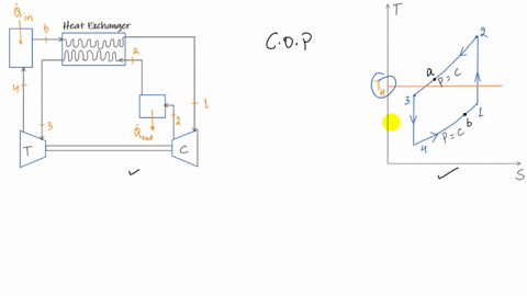 when-a-regenerator-is-added-to-the-ideal-brayton-refrigeration-cycle-as-in-fig-1014-does-the-coeffic