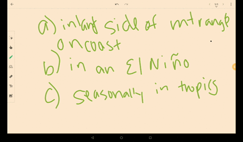 a-rain-shadow-is-a-reduction-in-rainfall-_____-a-on-the-inland-side-of-a-coastal-mountain-range-b-du