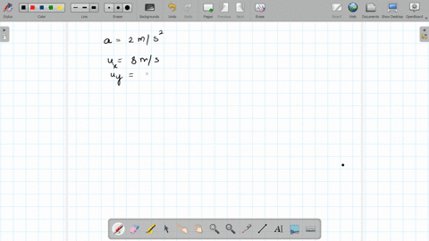 a-particle-moves-in-the-x-y-plane-with-only-an-x-component-of-acceleration-of-2-mathrmms-2-the-parti