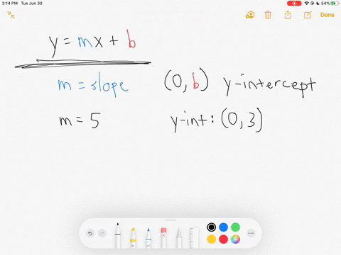 write-the-slope-intercept-form-for-the-equation-of-a-line-with-the-given-slope-and-y-intercept-m5-y-