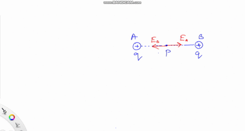 why-is-the-magnitude-of-the-electric-field-zero-midway-berween-identical-point-charges