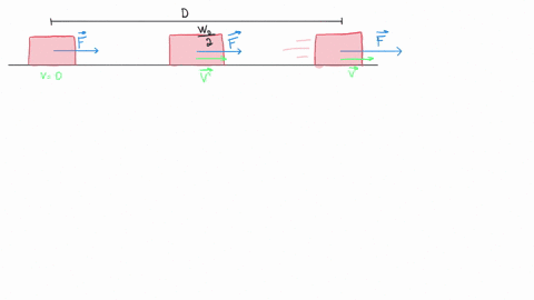 a-net-horizontal-force-f-is-applied-to-a-box-with-mass-m-that-is-on-a-horizontal-frictionless-surfac