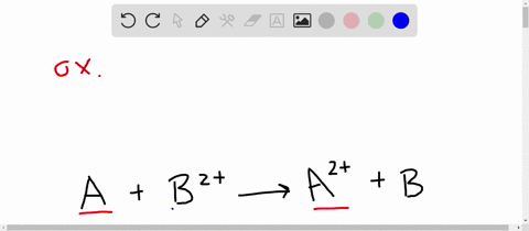 concept-review-what-is-meant-by-a-half-reaction