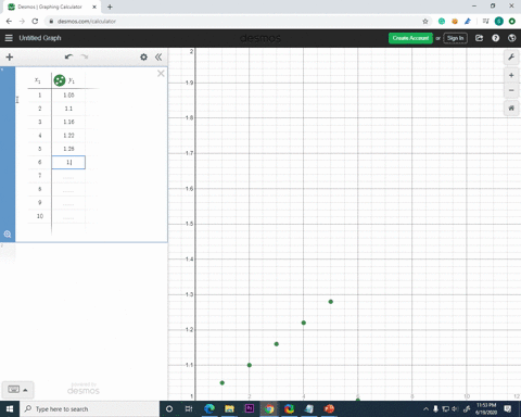in-3-5-a-determine-the-appropriate-linear-regression-model-to-use-based-on-the-scatter-plot-of-the-g
