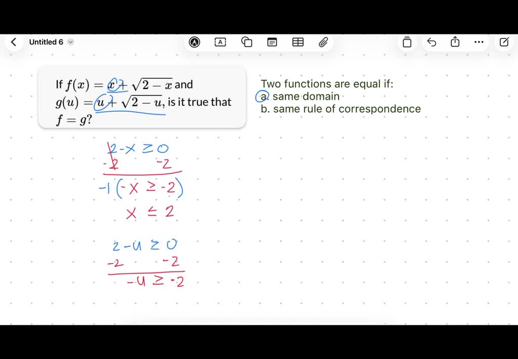 If $f(x)=x+\sqrt{2-x}$ and $g(u)=u+\sqrt{2-u},$ is it true that $f=g ?$