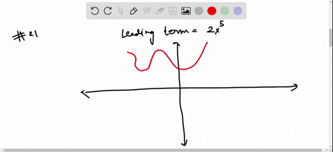 in-exercises-21-24-give-a-reason-why-each-graph-cannot-represent-a-polynomial-function-that-has-the-