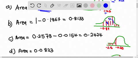given-a-standard-normal-distribution-find-the-normal-curve-area-under-the-curve-which-lies-a-to-the-