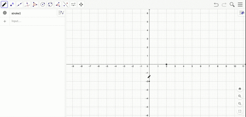 domain-all-real-x-except-x1-f0-2-f20-fprimex0-on-infty-1-and-1-infty-fprime-primex0-on-infty-1-fprim
