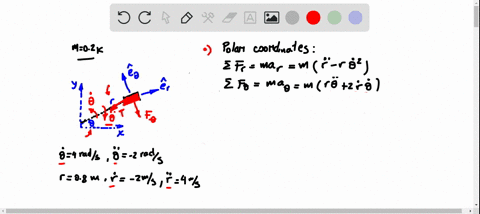 the-hollow-tube-assembly-rotates-about-a-vertical-axis-with-angular-velocity-omegadottheta4-quad-mat