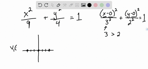 exer-1-14-find-the-vertices-and-foci-of-the-ellipse-sketch-its-graph-showing-the-foci-fracx29fracy24
