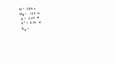 a-door-105-mathrmm-wide-and-220-mathrmm-high-weighs-284-mathrmn-and-is-supported-by-two-hinges-one-0