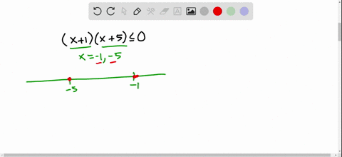 solve-each-polynomial-inequality-write-the-solution-set-in-interval-notation-x1x5-leq-0