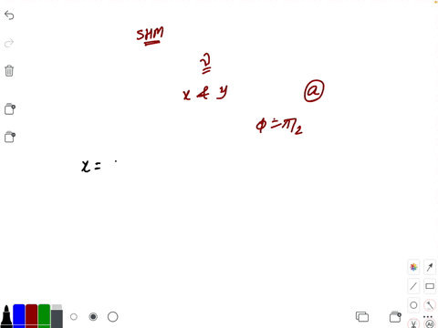 two-simple-harmonic-motions-with-same-frequency-act-on-a-particle-at-right-angles-ie-along-x-and-y-a