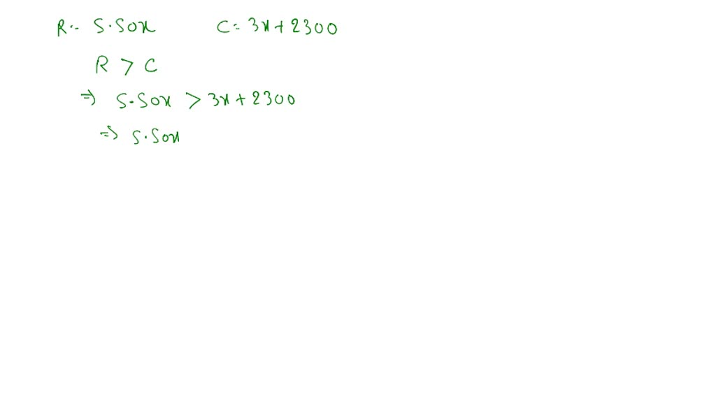 SOLVEDA product will produce a profit only when the revenue R from