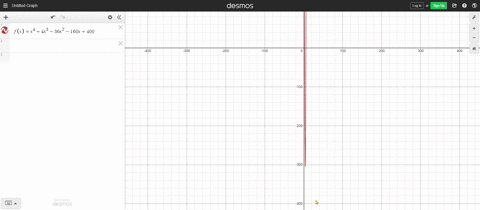 using-a-graphing-calculator-estimate-the-interval-on-which-the-function-is-increasing-or-decreasin-3