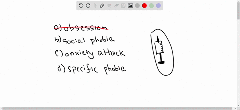 trypanophobia-also-known-as-a-fear-of-receiving-an-injection-is-an-example-of-a-obsession-b-social-p