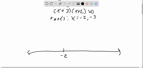 33-66-solve-the-nonlinear-inequality-express-the-solution-using-interval-notation-and-graph-the-so-3