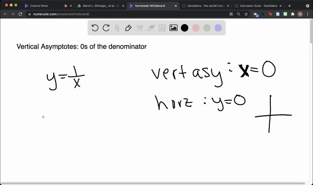 SOLVEDBe sure to label all the asymptotes. List the domain and the x