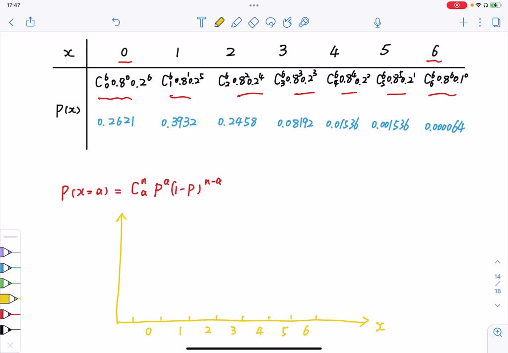 Use the formula for the binomial probability distribution to calculate