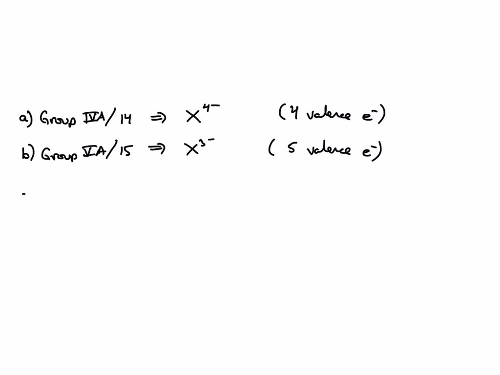 SOLVEDState the predicted ionic charge of nonmetal ions in each of the