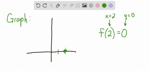 sketch-the-graph-of-f-using-the-following-properties-more-than-one-correct-graph-is-possible-f-is--6