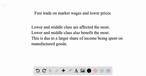an-article-in-the-new-yorker-states-the-main-burden-of-trade-related-job-losses-and-wage-declines-ha