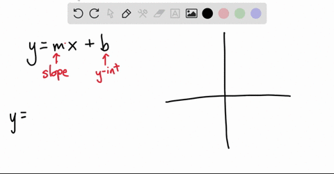 graph-the-given-equation-y-frac12-x3