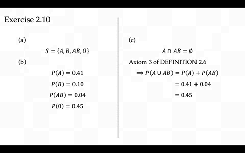 the-proportions-of-blood-phenotypes-mathrma-mathrmb-mathrmab-and-mathrmo-in-the-population-of-all-ca