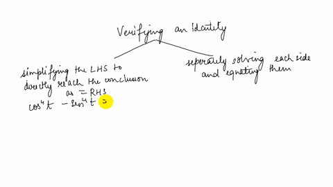 describe-two-strategies-that-can-be-used-to-verify-identities-2