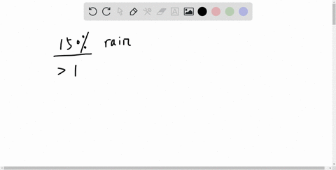 explain-why-the-statement-is-incorrect-the-probability-of-rain-tomorrow-is-150