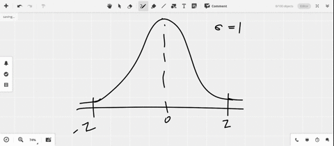 find-the-indicated-z-score-be-sure-to-draw-a-standard-normal-curve-that-depicts-the-solution-find-z-