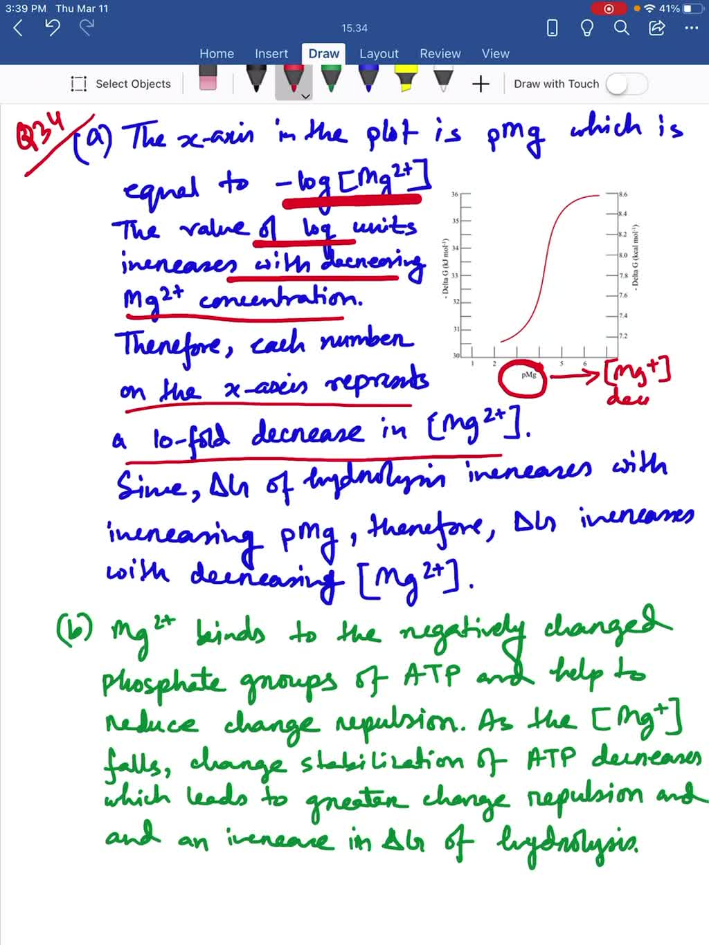 SOLVED Opposites Attract The Following Graph Shows How The G For The 