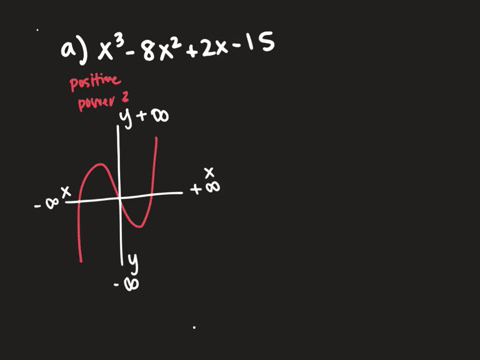 every-polynomial-has-one-of-the-following-behaviors-beginarrayltext-i-y-rightarrow-infty-text-as-x-r