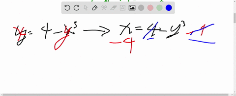for-the-following-exercises-find-the-inverse-of-the-functions-fx4-x3