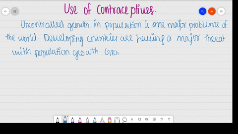 is-the-use-of-contraceptives-justified-give-reasons